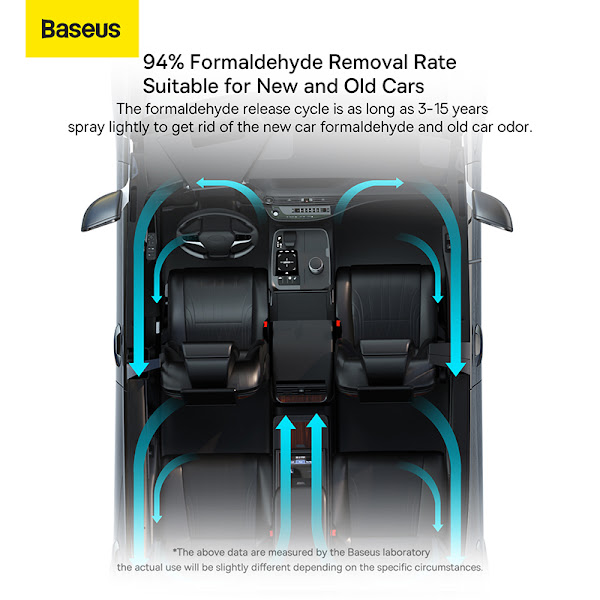 Dung dich tẩy rửa, vệ sinh chuyên dụng cho nội thất xe ô tô Baseus Auto-care Probios  Car Interior Grease Detergent