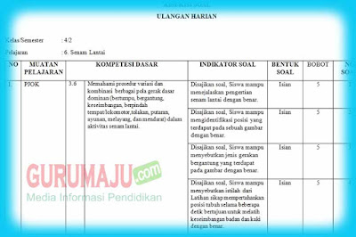 Semoga kisi kisi ini dapat membantu rekan Kisi-Kisi Soal PH / UH PJOK Kelas 4 K13 Tahun 2019