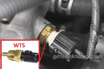 Fungsi dan Cara Kerja Water Temperature Sensor (WTS) pada Mobil EFI