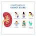 पथरी : लक्षण और उपाय - home remedy for kidney stones