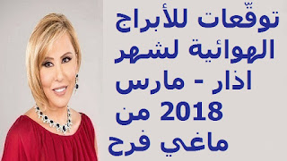 توقّعات للأبراج الهوائية لشهر اذار - مارس 2018 من ماغي فرح