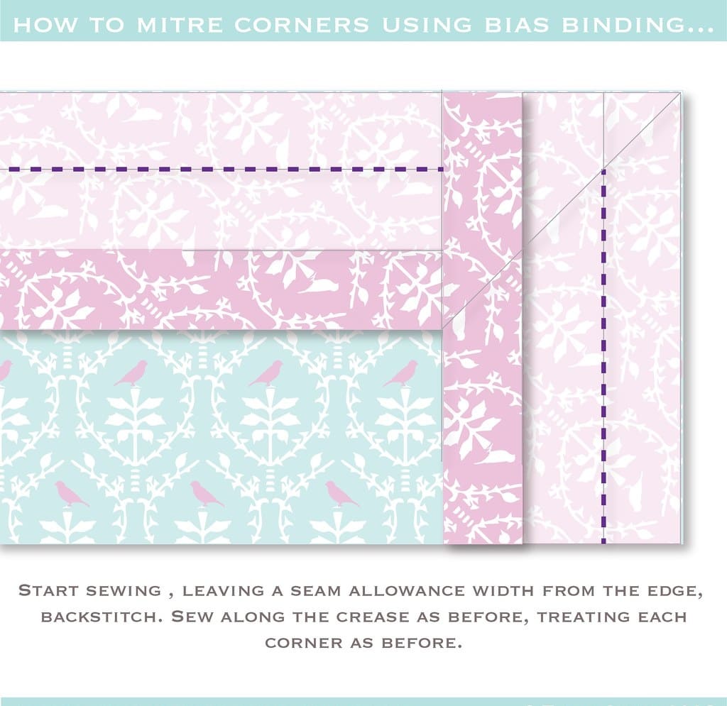 How to Mitre Corners using Bias Binding