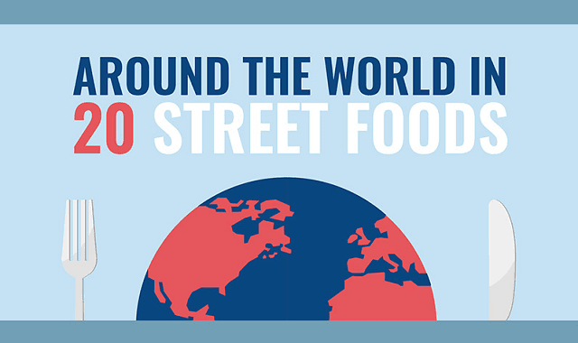 Around the World in 20 Street Foods