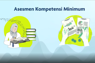 Contoh Soal Asesmen Kompetensi Minimum(AKM) / Asesmen Nasional Berbasis Komputer (ANBK) tentang Survei Lingkungan