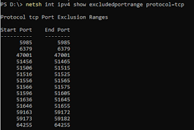 Container for 64255 port