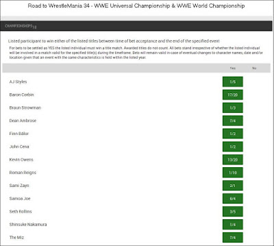Road To WrestleMania 34 Betting Odds