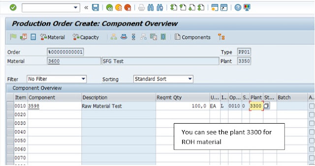 Production Planning, SAP PP Module, SAP All Modules, SAP Guides, SAP Learning, SAP Certifications, SAP Tutorial and Material