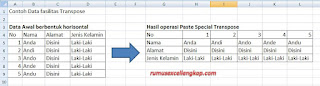contoh penggunaan trasnpose dengan paste special