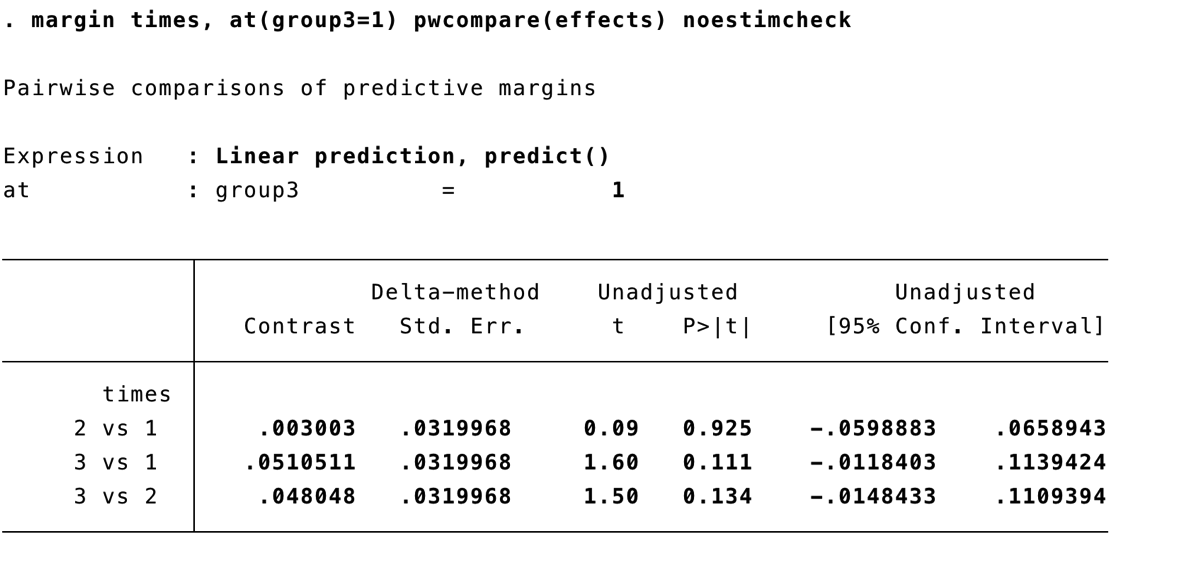 Repeated anova 4