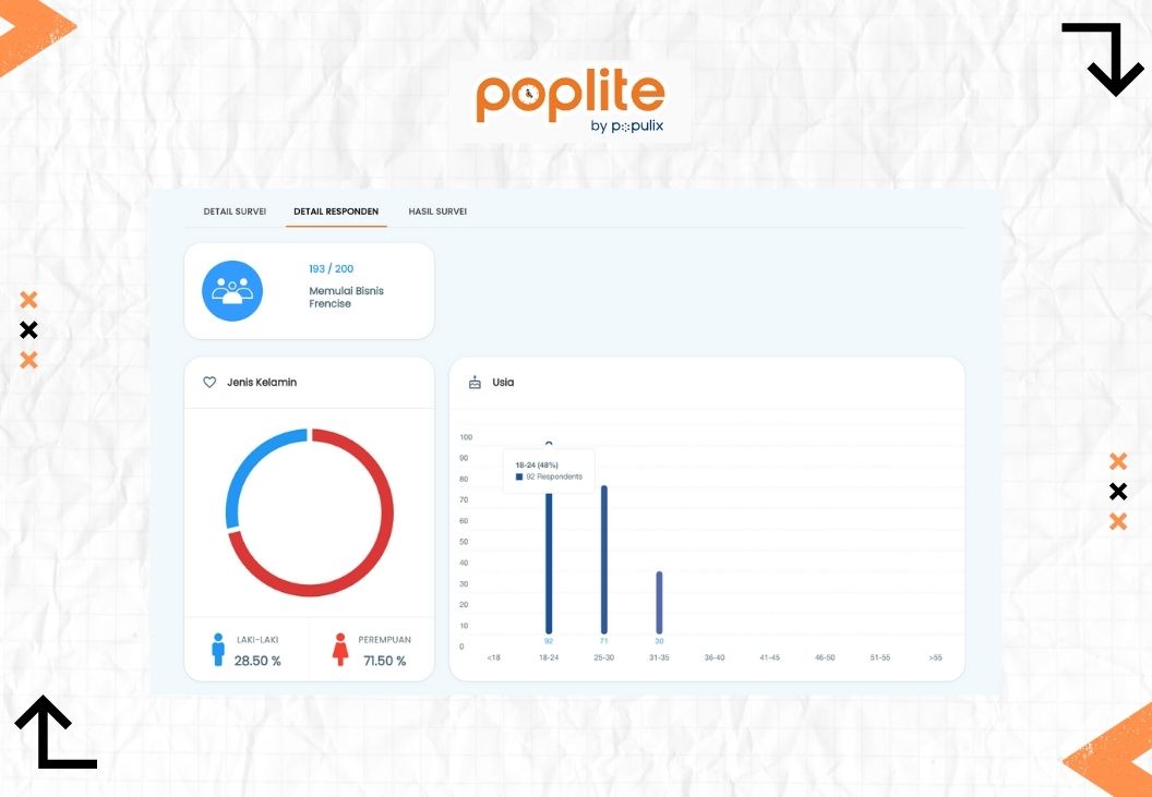 dashboard poplite