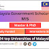 Malaysian International Scholarship (MIS) 2023-24 Academic Year in Malaysia (Fully Funded)