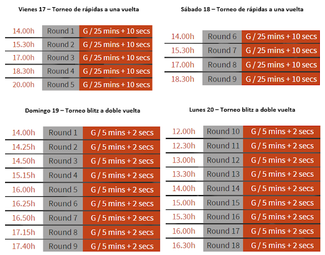 Calendario del Grand Chess Tour Leuven