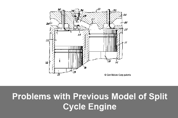 Problems with Previous Model of Split Cycle Engine