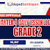 DAILY LESSON LOG GRADE 2 (DLL 2) QUARTER 4 SY 2022-2023