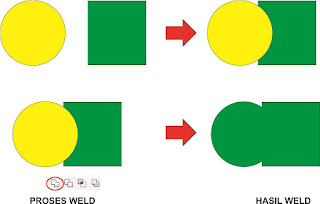 Fungsi Weld Trim dan Intersect pada Coreldraw  FUNGSI WELD TRIM DAN INTERSECT PADA CORELDRAW