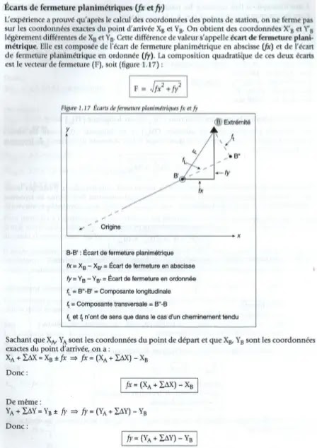 Définition de Polygonation et calcul des Types de Cheminement topographiques Polygonation, calcul, Types de Cheminement, topographiques,