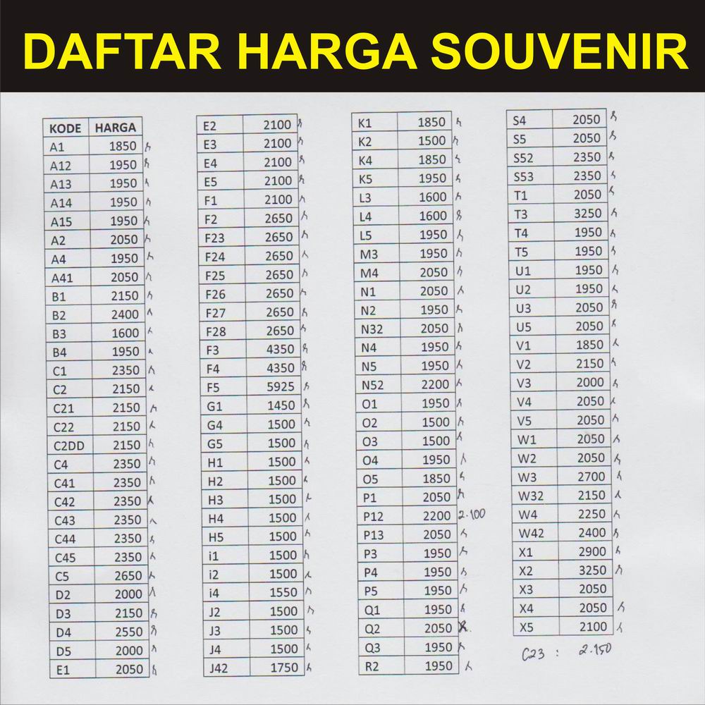  Daftar  Harga  Souvenir Pernikahan Artikel tentang Daftar  