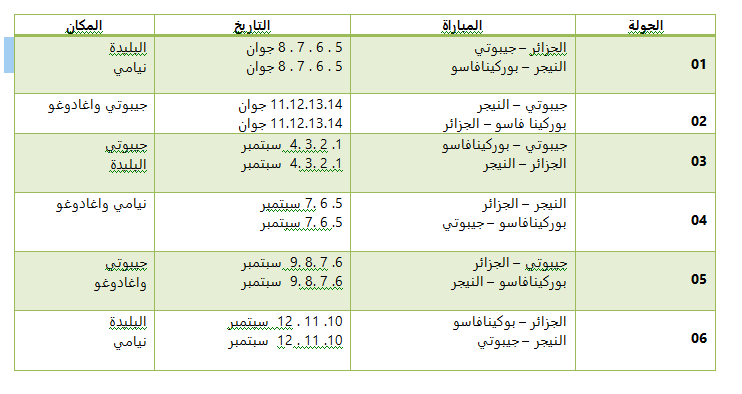 #الجزائر #تصفيات #مونديال #قطر #2022