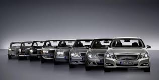 Jenis Jenis Mobil Matic Produksi Mercedes-Benz