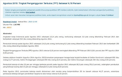 Data BPS mengenai TPT