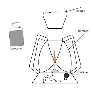 illustration of a lantern