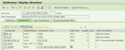 SAP ABAP Certification, SAP ABAP Guides, SAP ABAP Learning, SAP ABAP Study Material