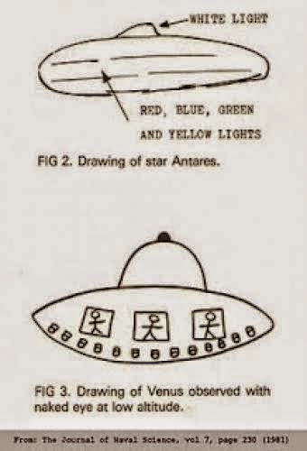 Mushroom Shaped Ufo Over Greensboro North Carolina 23 Sep 2013