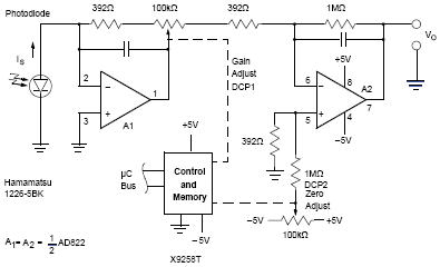 Photovoltaic