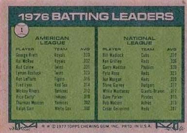 topps1977-1b