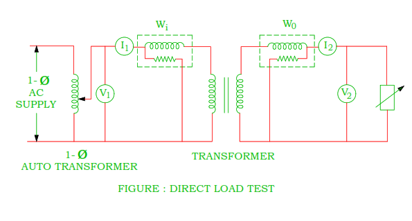 direct-loading-test-of-transformer.png