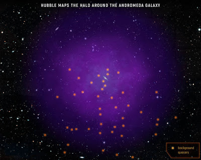 This illustration shows the location of the 43 quasars scientists used to probe Andromeda’s gaseous halo. Credits: NASA, ESA, and E. Wheatley (STScI)