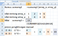 Rumus Matematika Microsoft Excel 2007 bag satu