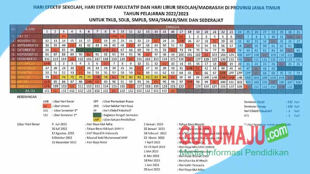 KALENDER PENDIDIKAN 2022/2023 JAWA TIMUR RESMI