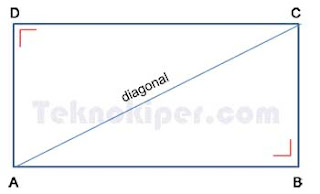 Menghitung diagonal dengan dalil Pythagoras