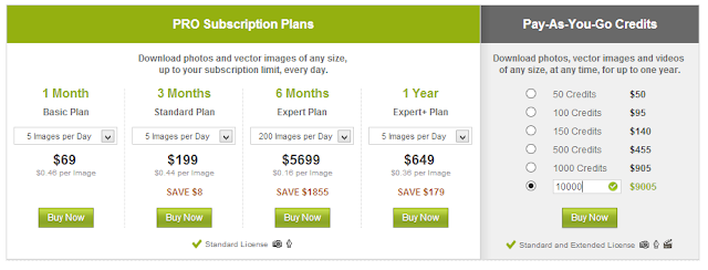 Subscription plans