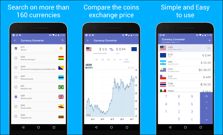 تطبيق Travel - Currency Converter