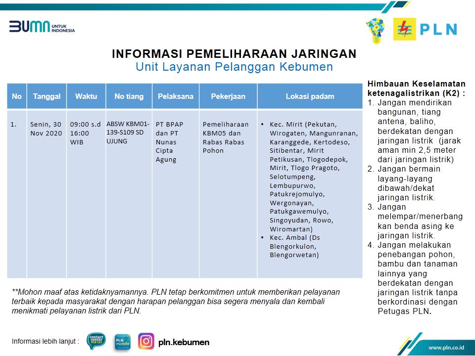 Berikut Jadwal Pemadaman Listrik di Kebumen, Senin 30 November 2020