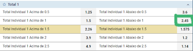 1xBET