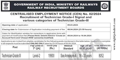 8052 Technician Job Vacancies in Railway Recruitment Board