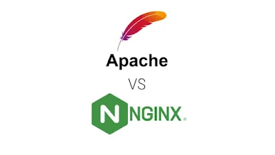 Logo NGINX dan APACHE