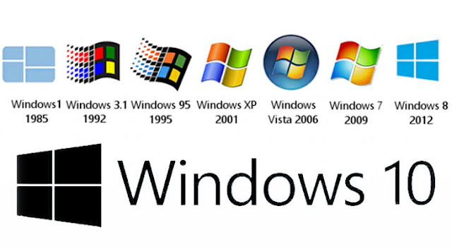 Popular operating systems.