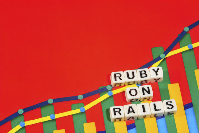 Is Ruby On Rails Framework Still Relevant