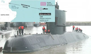 Vermisstes U-Boot Argentiniens