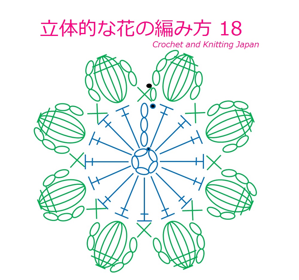 かぎ編み Crochet Japan クロッシェジャパン 1月 17
