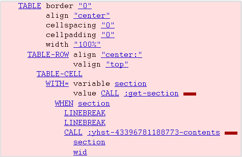 table of contents template. clean I created a table.