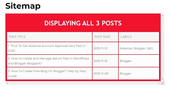 Professional Sitemap or Table of Content For Blogger
