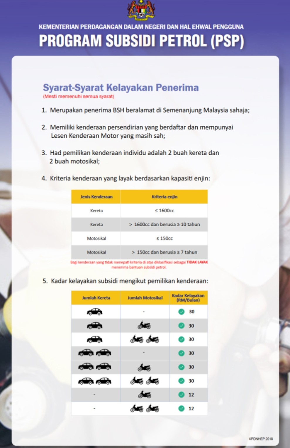Semakan Kelayakan Program Subsidi Petrol 2020 (PSP) Online 