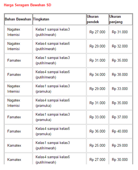 Daftar Harga  Baju Seragam  Sekolah  Lengkap Murah Pasaran 