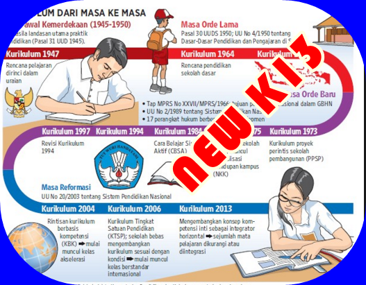 RPP IPS Kurikulum 2013 Kelas 7 Dan 8 SMP/MTs Edisi Baru