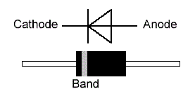 Diode